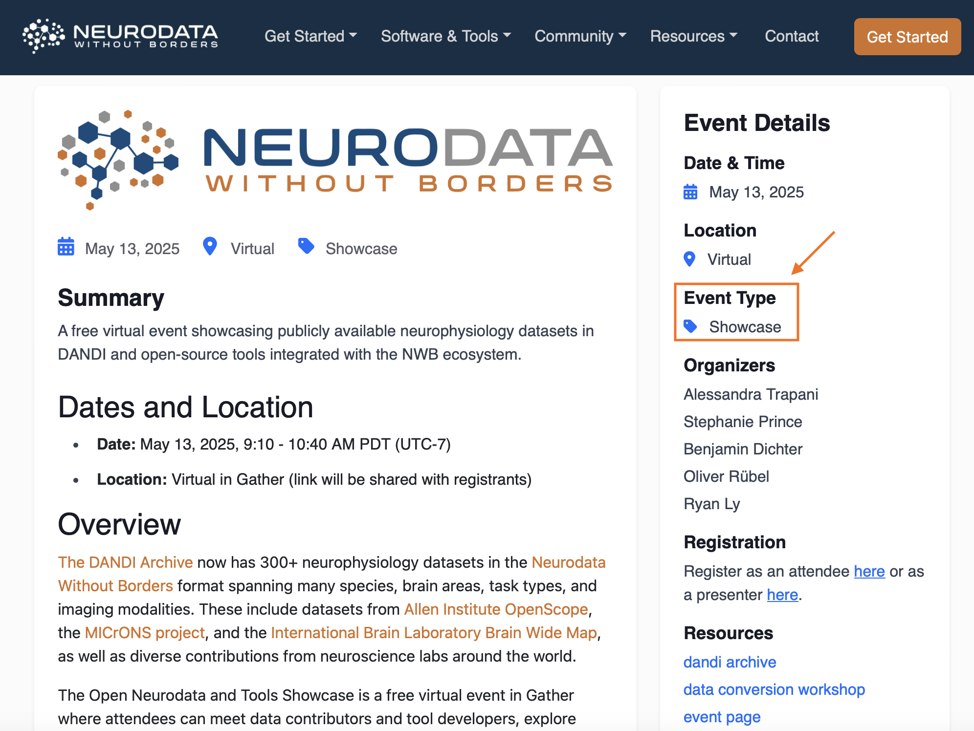 Previous Events Examples
