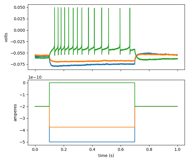 PatchView Example